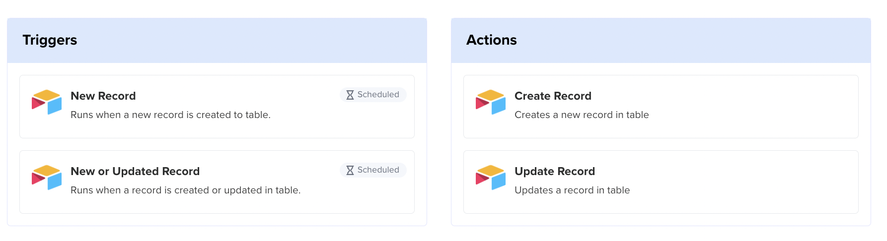 Airtable-triggers/actions
