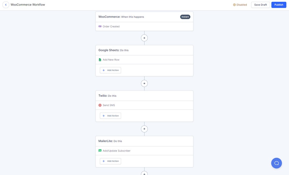 Automating workflows using conditions
