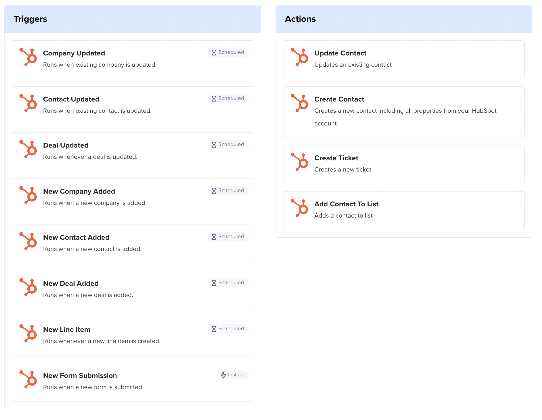 Hubspot-trigger/actions
