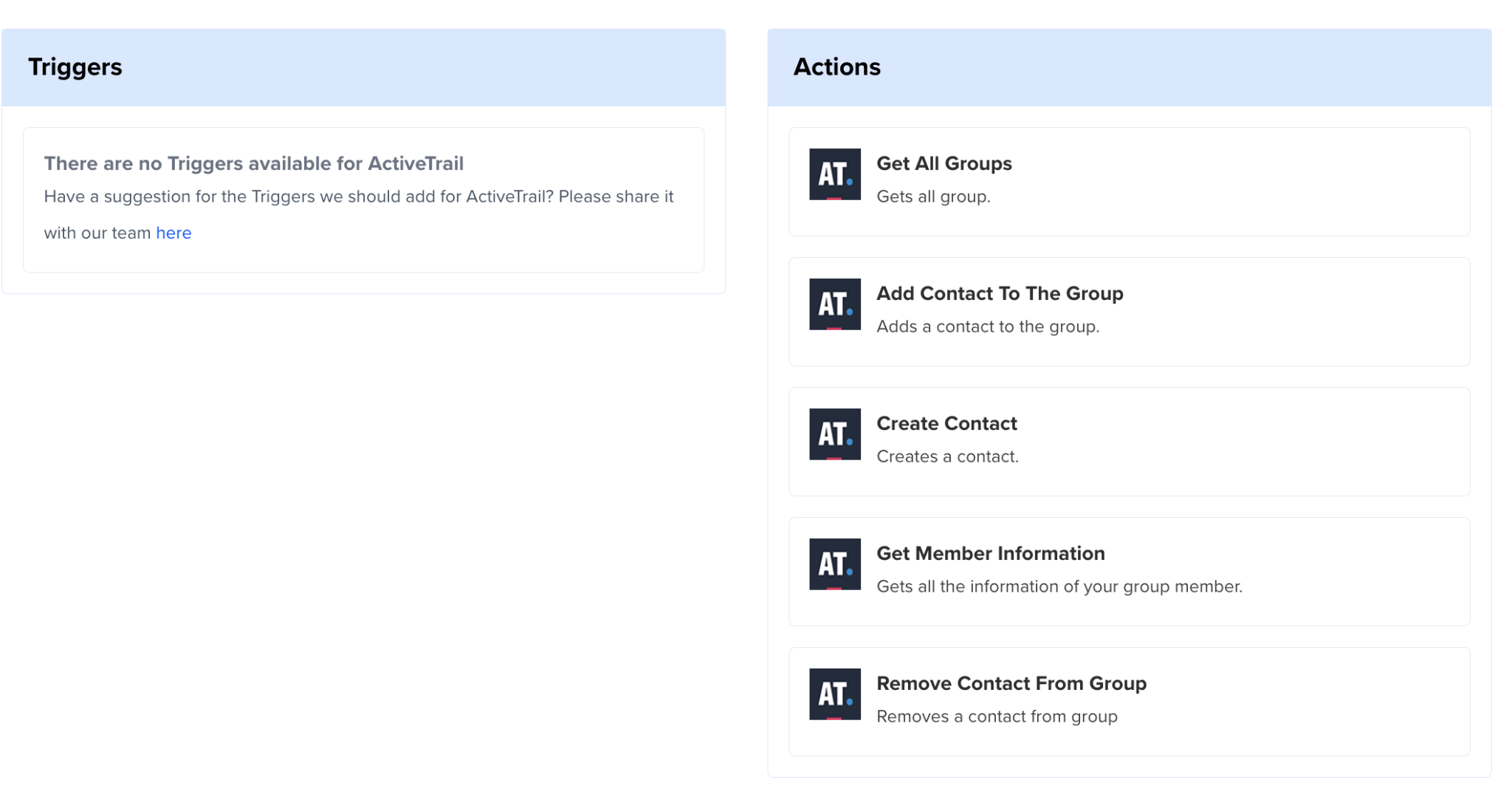 Activetrail_integration