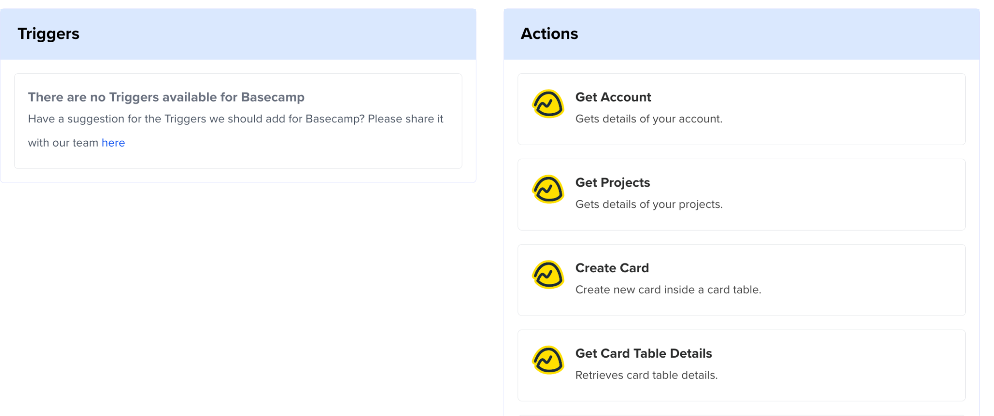 Basecamp_integration