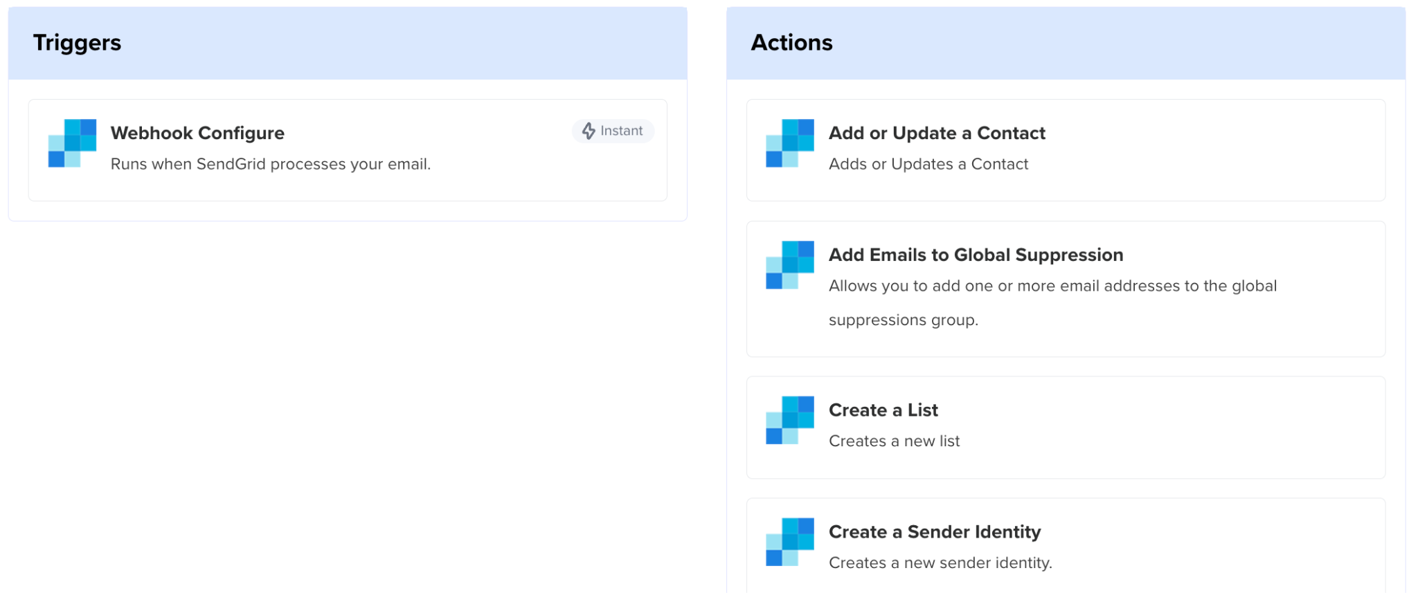 Sendgrid_integration