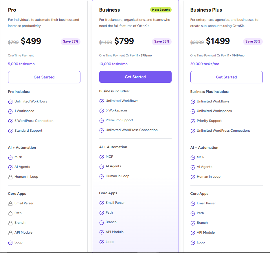 Limited lifetime deal prices of OttoKit platform.
Pro - $499
Business - $799
Business plus - $1499
for a limited period