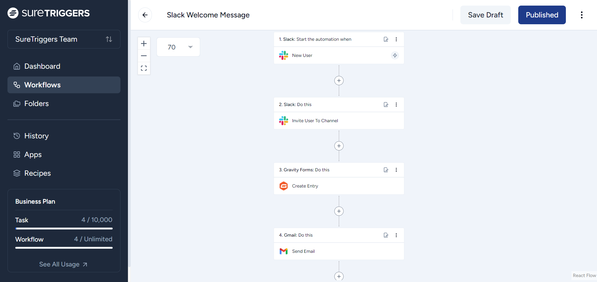 Example: Personalized Welcome Messages OttoKit Slack Automation Workflow