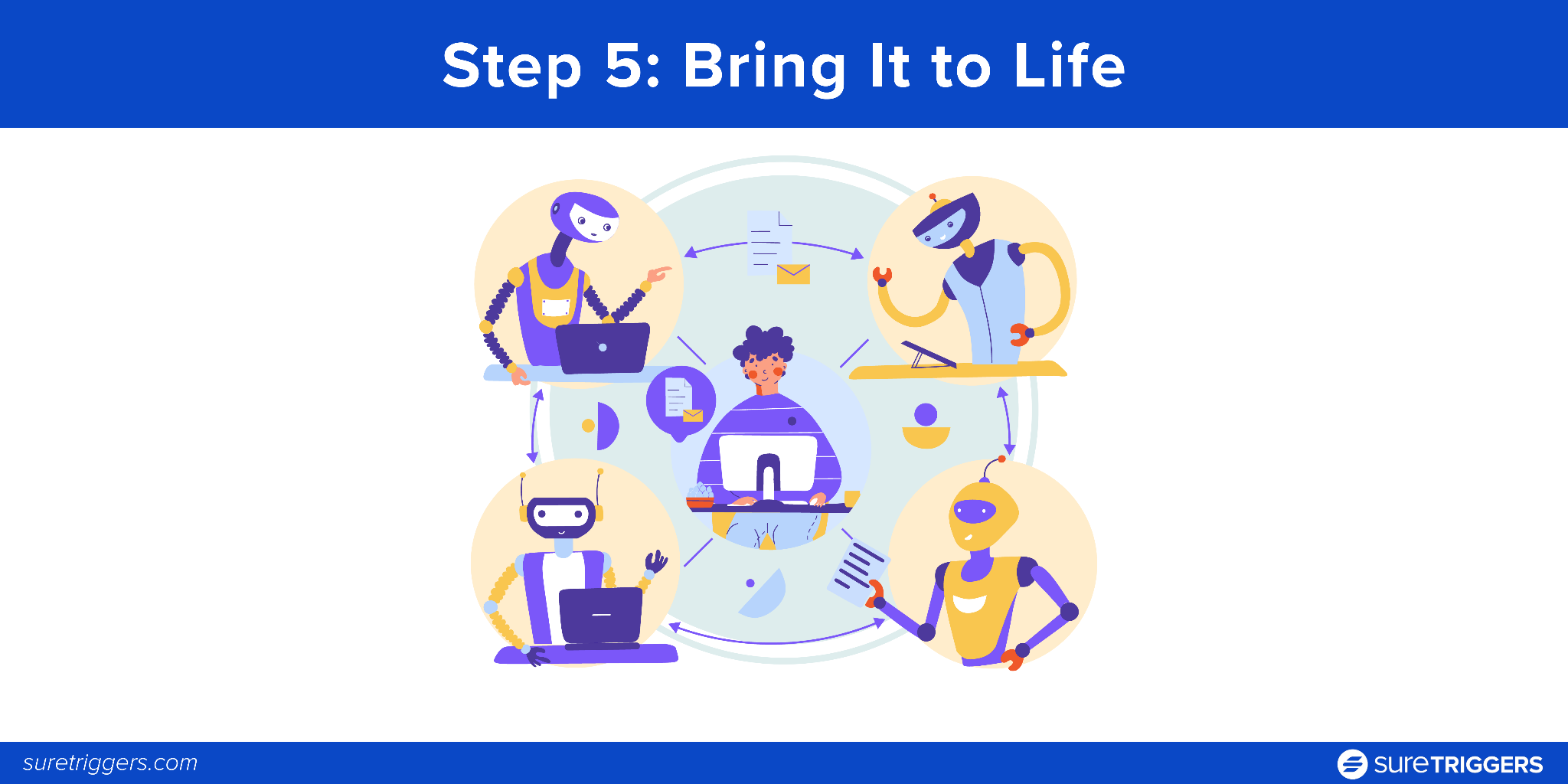 Step 5: Bring It to Life
