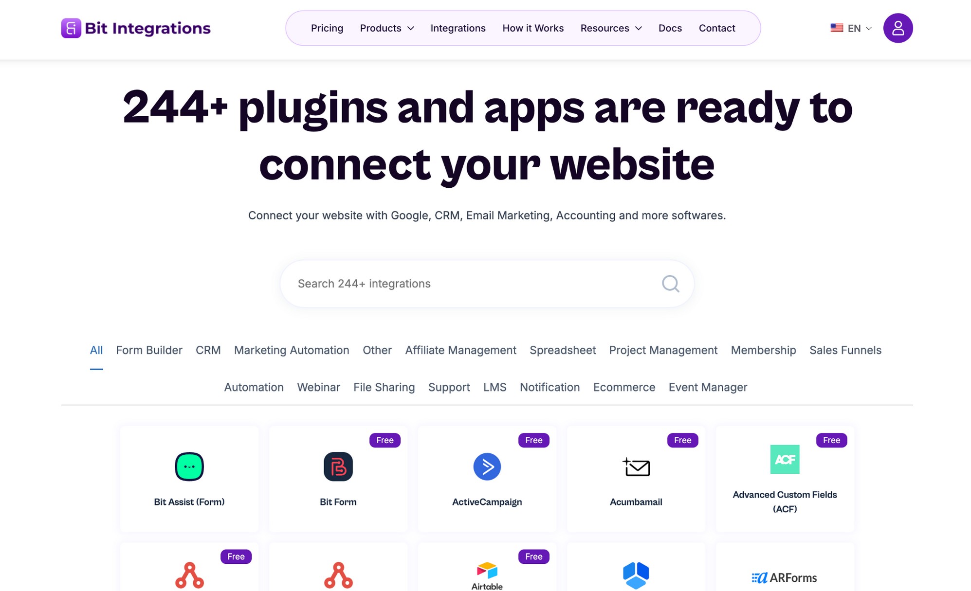 OttoKit vs. Bit Integrations