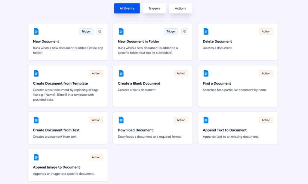 Google Docs Automation Google Docs Automation