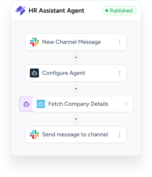 HR Asistant Agent built with OttoKit