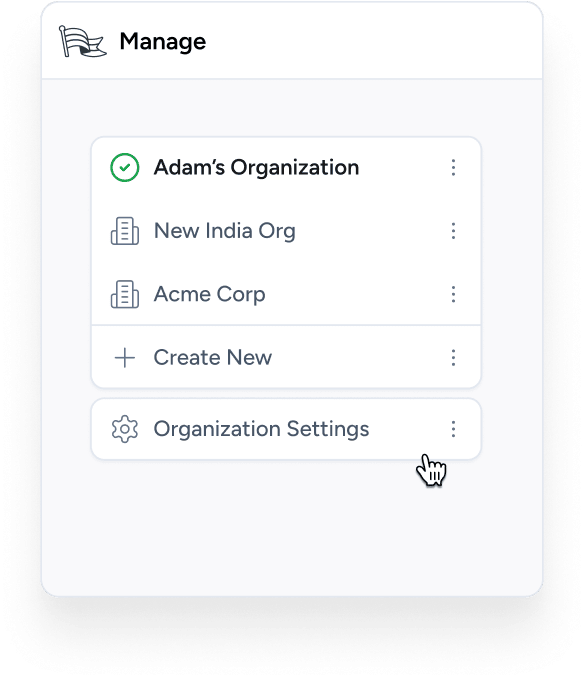 Organizations and Workspaces inside OttoKit